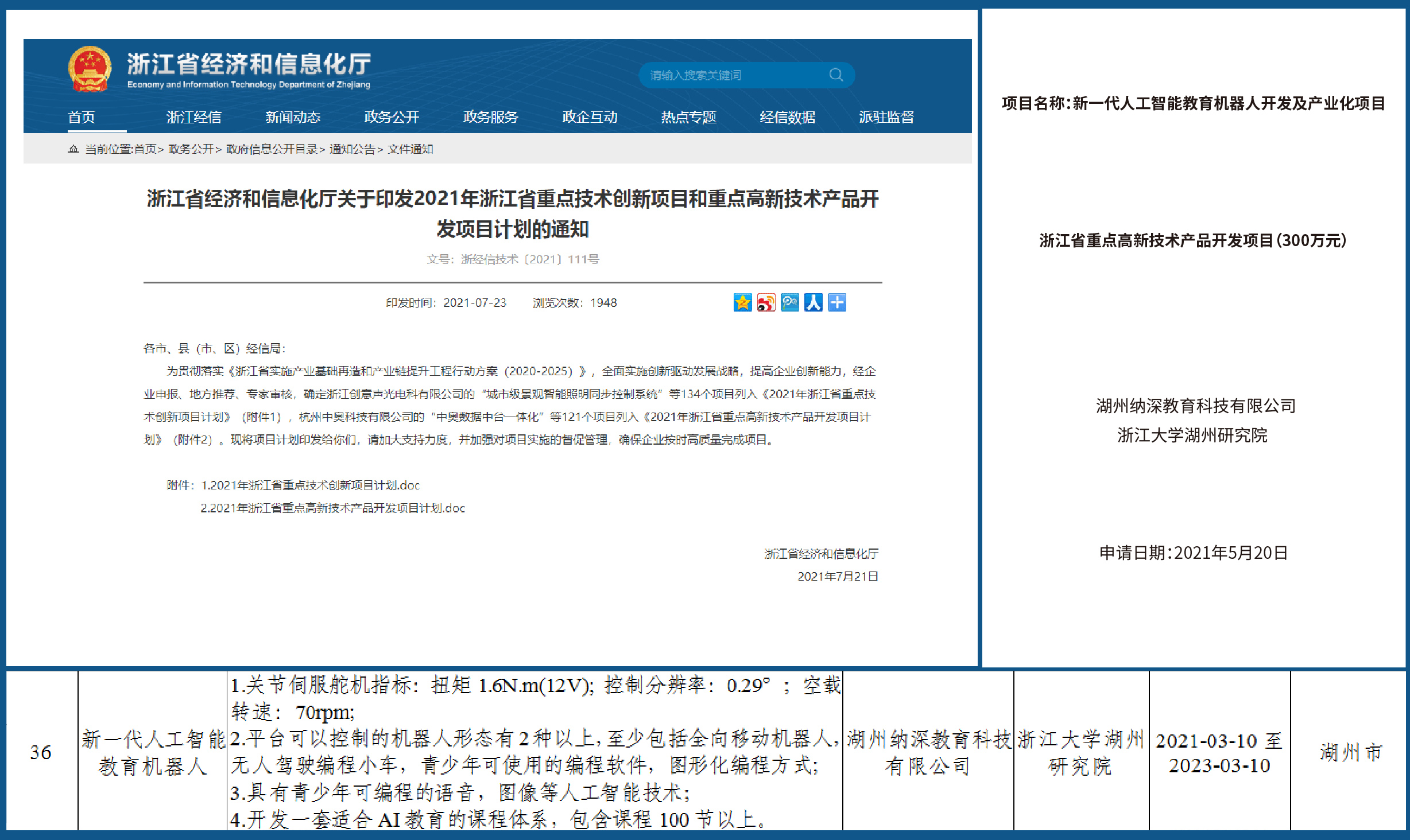 喜报:纳深再获政府专项支持,成功入选浙江省经信厅2021年省重点高新技术产品开发项目计划(图2) 喜报:纳深再获政府专项支持,成功入选浙江省经信厅2021年省重点高新技术产品开发项目计划(图2)
